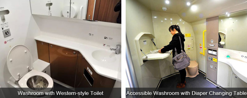 China High Speed Train Facilities: Toilets